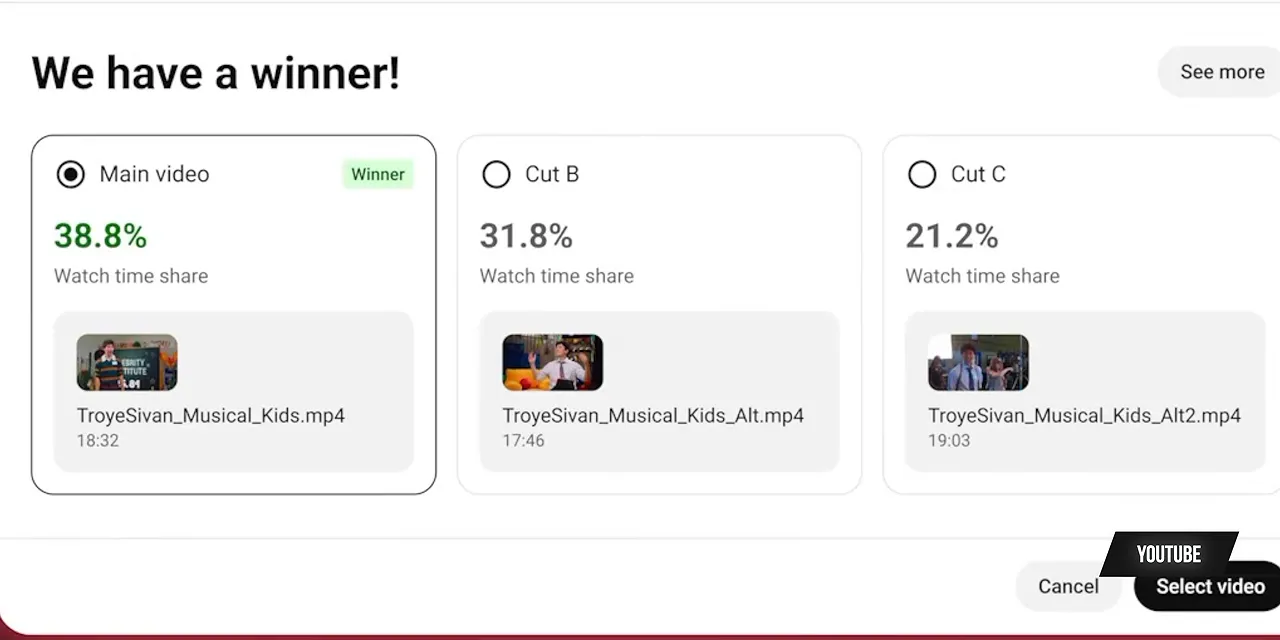 Video test results comparing Main video, Cut B, and Cut C with different runtimes and watch time shares