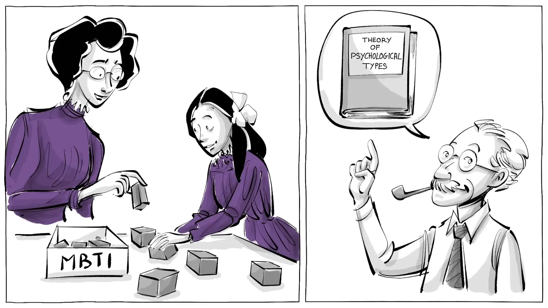 Origins of Myers-Briggs Type Indicator