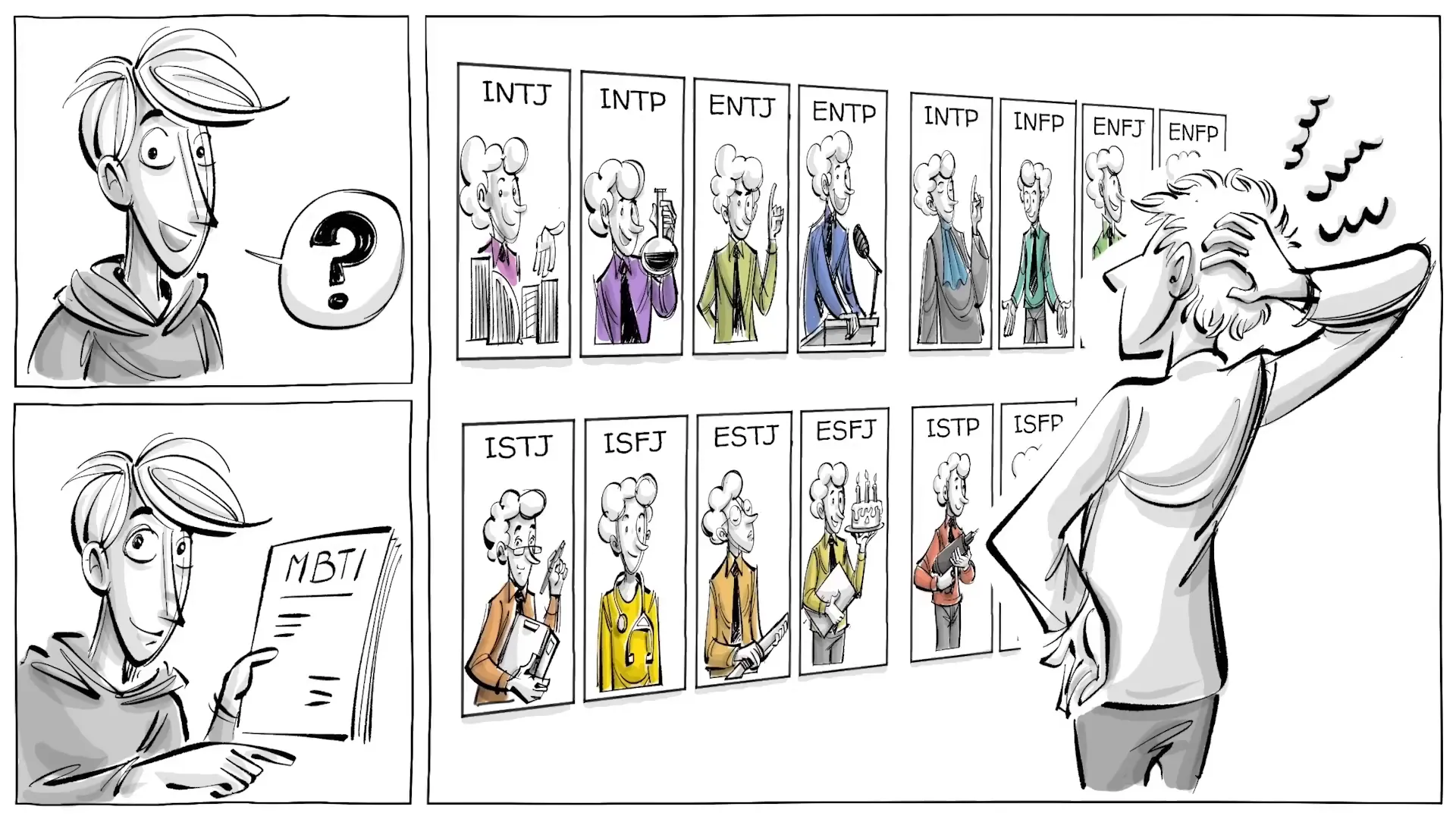 What do you think about MBTI?