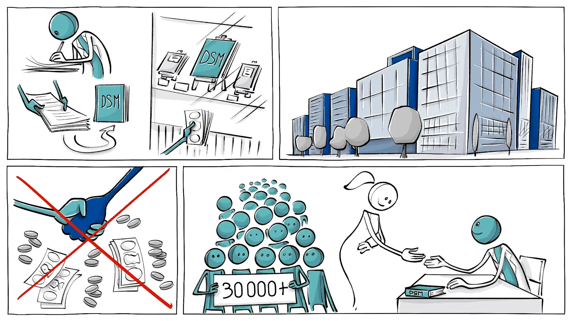 Image showing DSM publication process