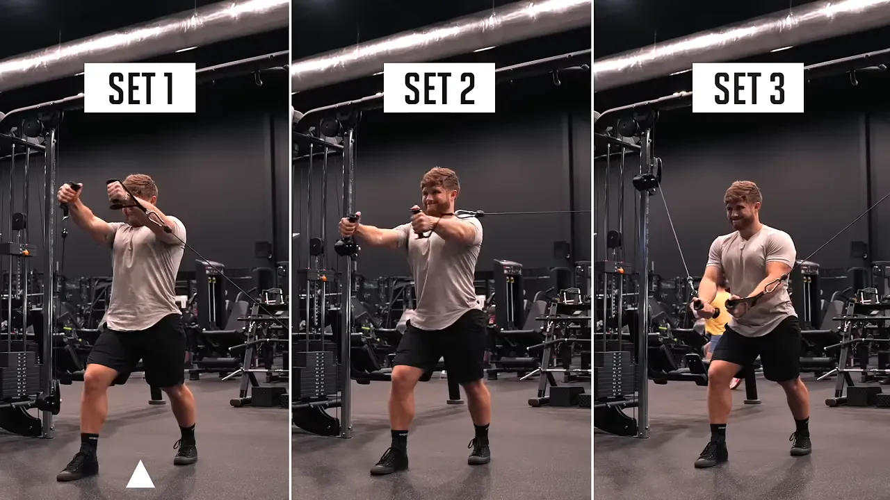 Three side-by-side cable fly demonstrations labeled Set 1, Set 2, and Set 3