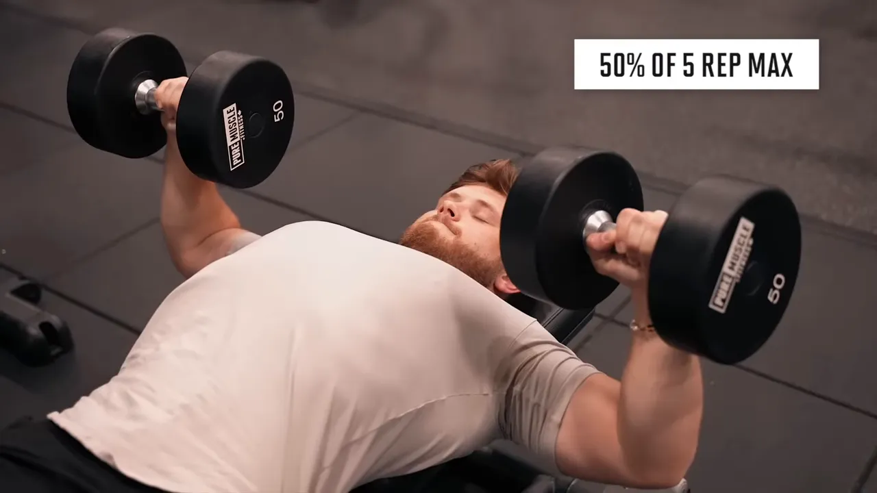 Lifter holding dumbbells near the bottom of a press with text reading 50% of 5 rep max