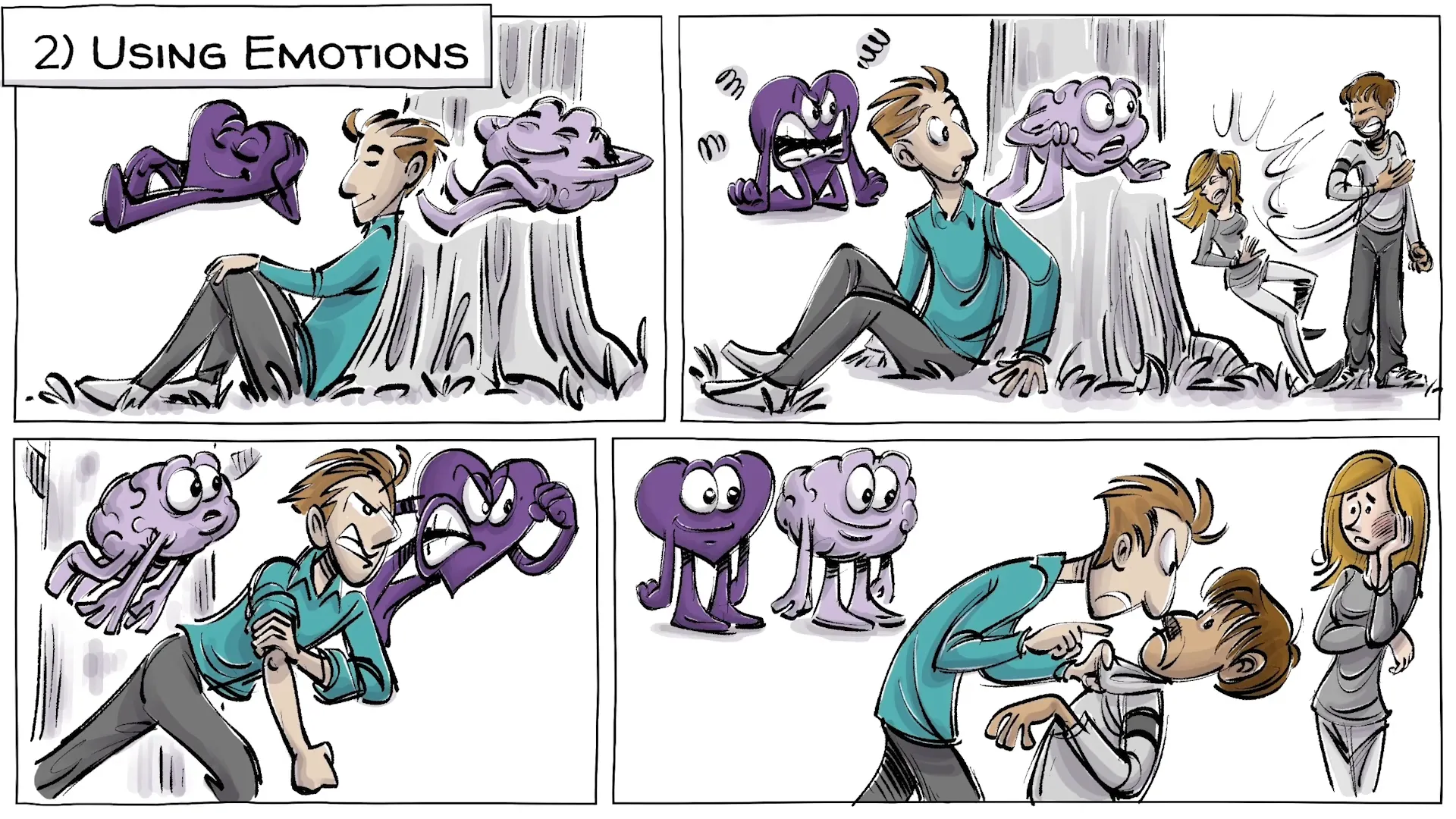 Using emotions in decision making