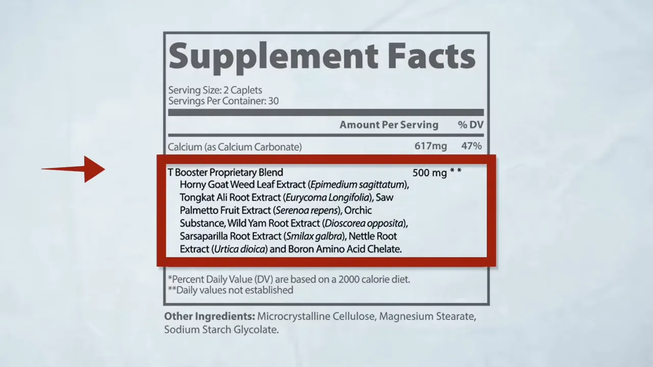 Supplement Facts label with a proprietary blend outlined in red