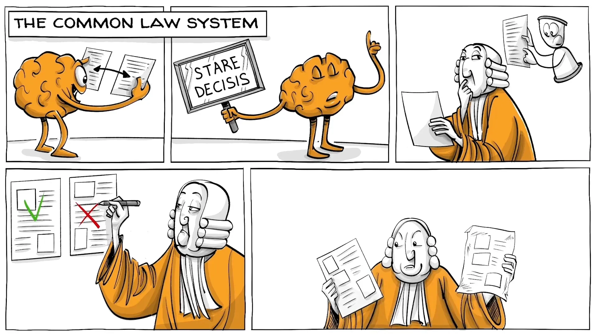 Common Law System overview