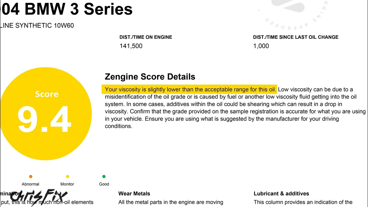 Oil analysis report showing a 9.4 score and highlighted sample analysis summary