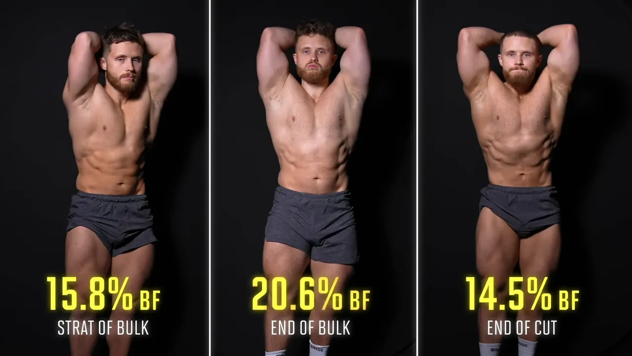Three physique photos labeled 15.8%, 20.6%, and 14.5% body fat