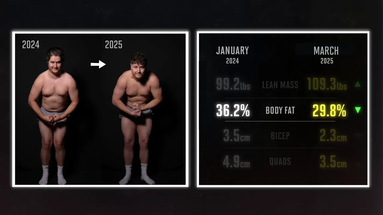 Brad's final results graphic showing before and after physique photos and body-composition measurements