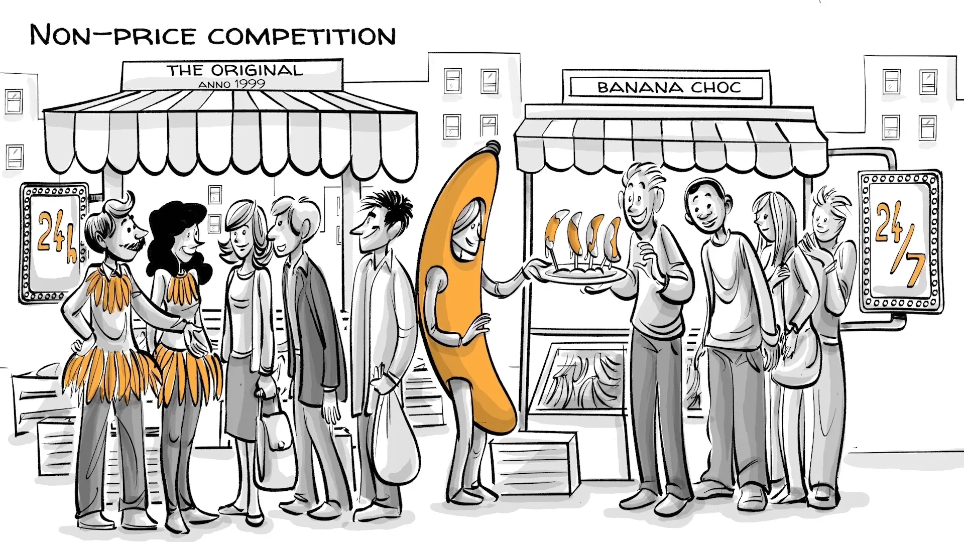 Non-price competition and innovation