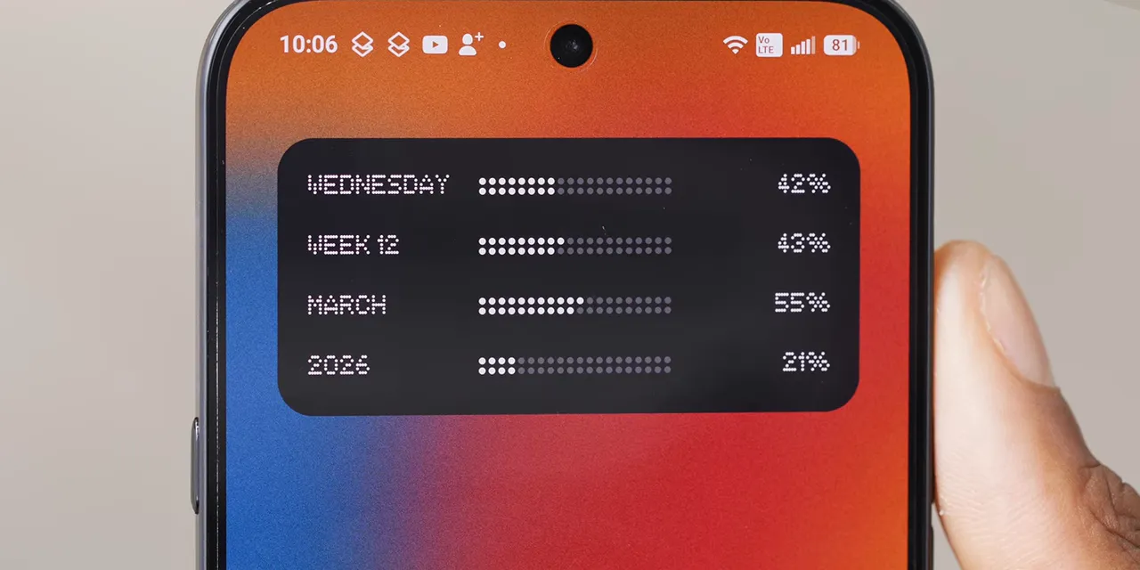 Nothing home screen widget showing percentage progress for Wednesday, week 12, March, and 2026