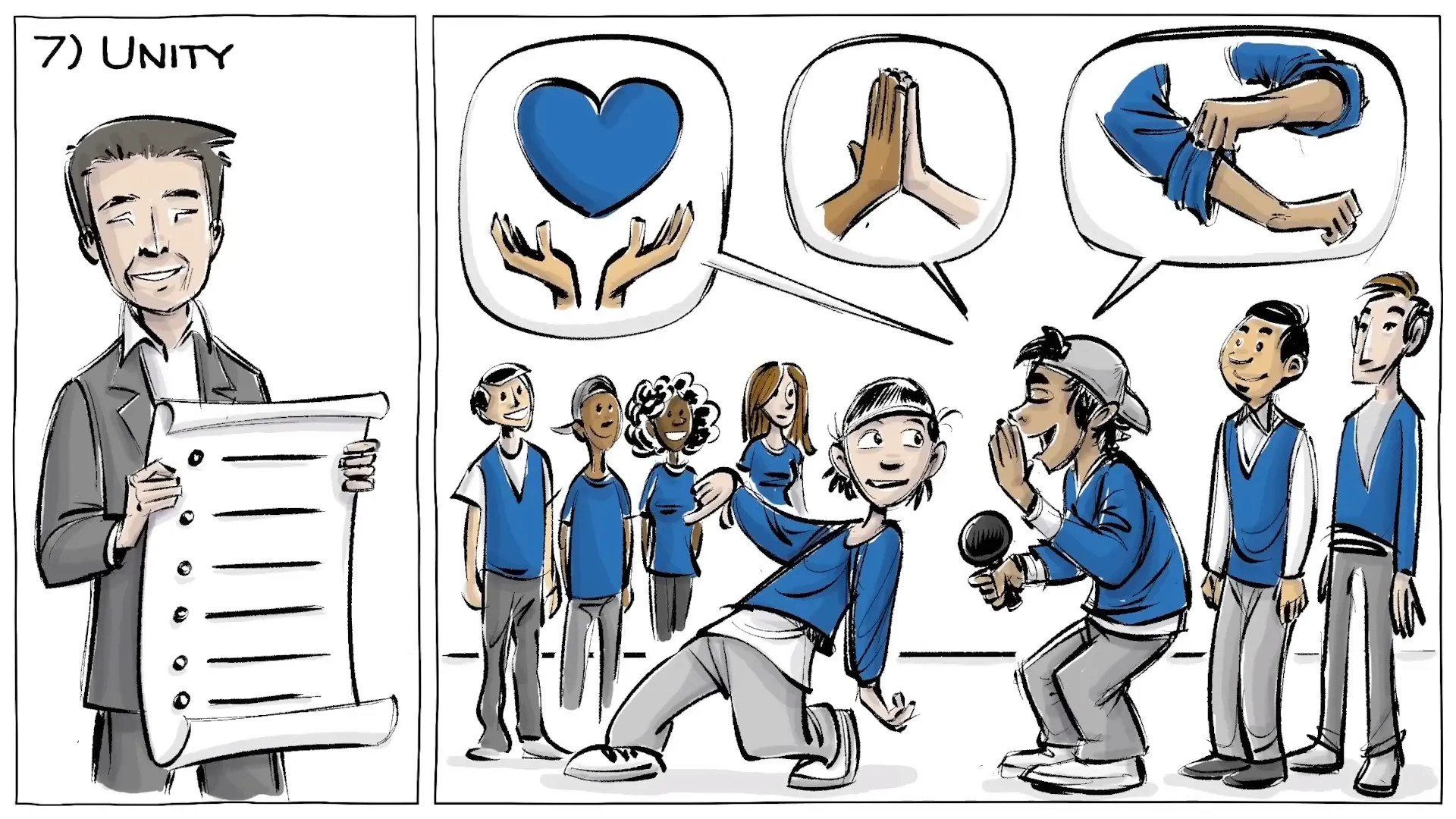 Unity principle explained