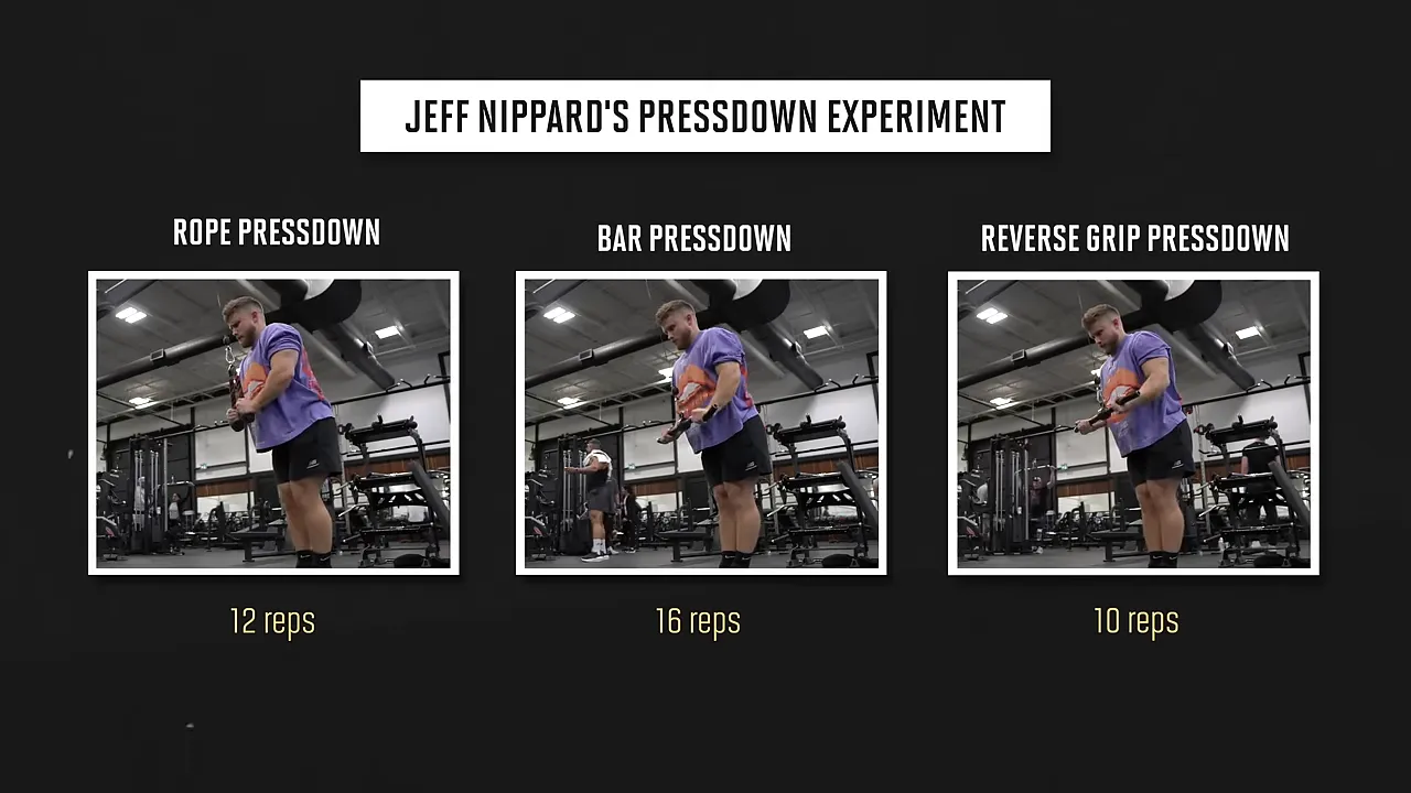 Three pressdown comparisons labeled rope 12 reps, bar 16 reps, and reverse grip 10 reps