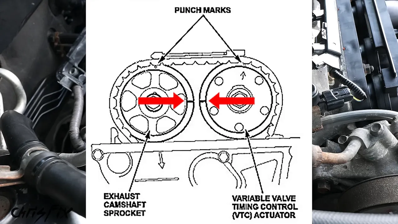 Cam sprocket diagram with upper punch marks and inward-facing timing lines highlighted