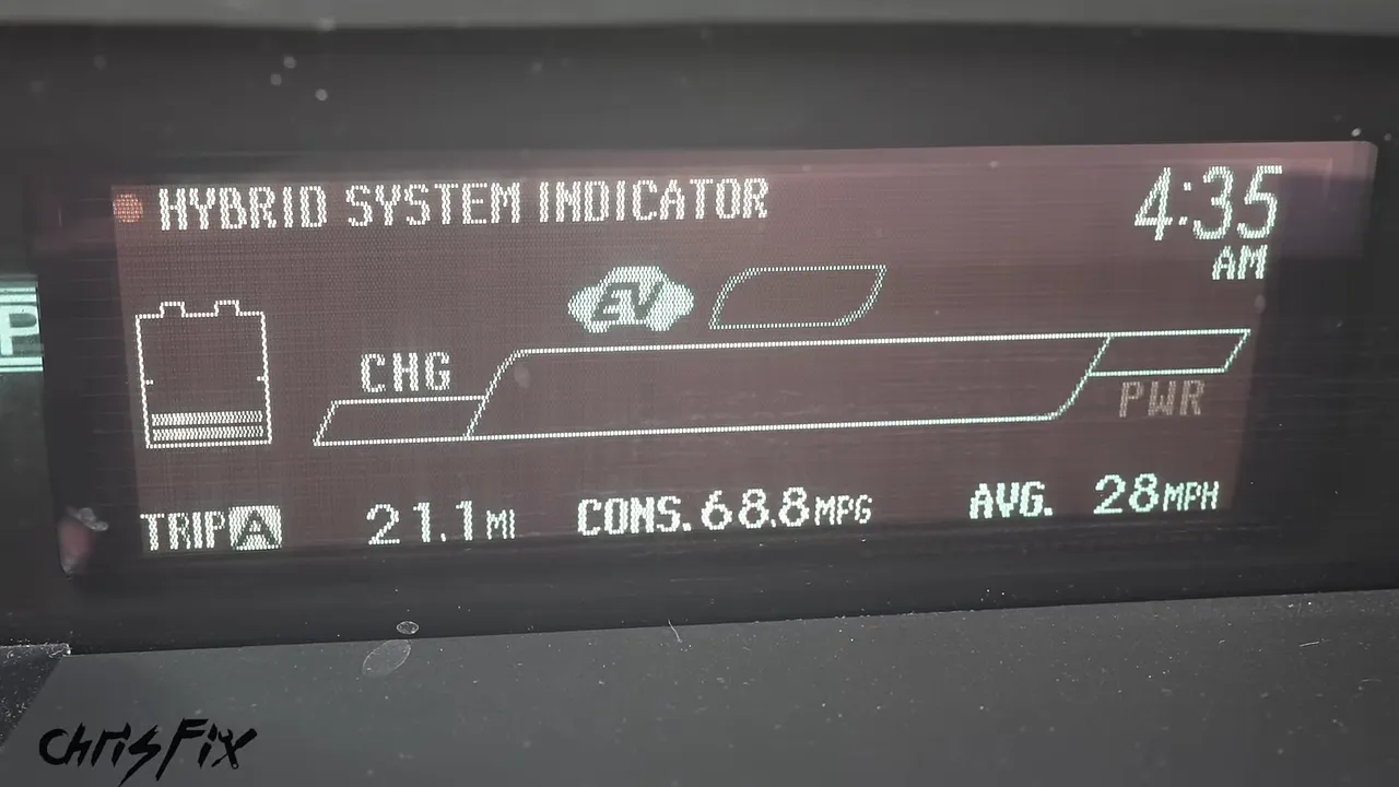Prius dashboard trip display showing 21.1 miles and 68.8 MPG