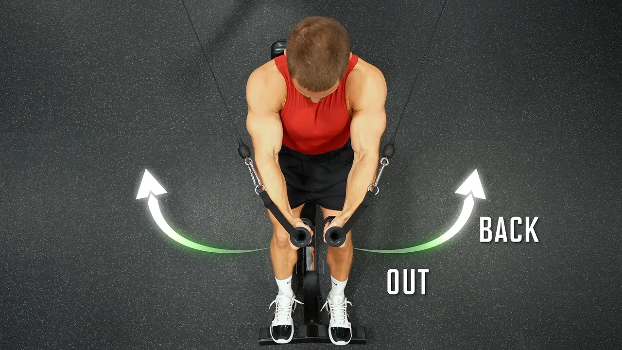 Overhead cable fly demonstration with curved arrows labeled out and back