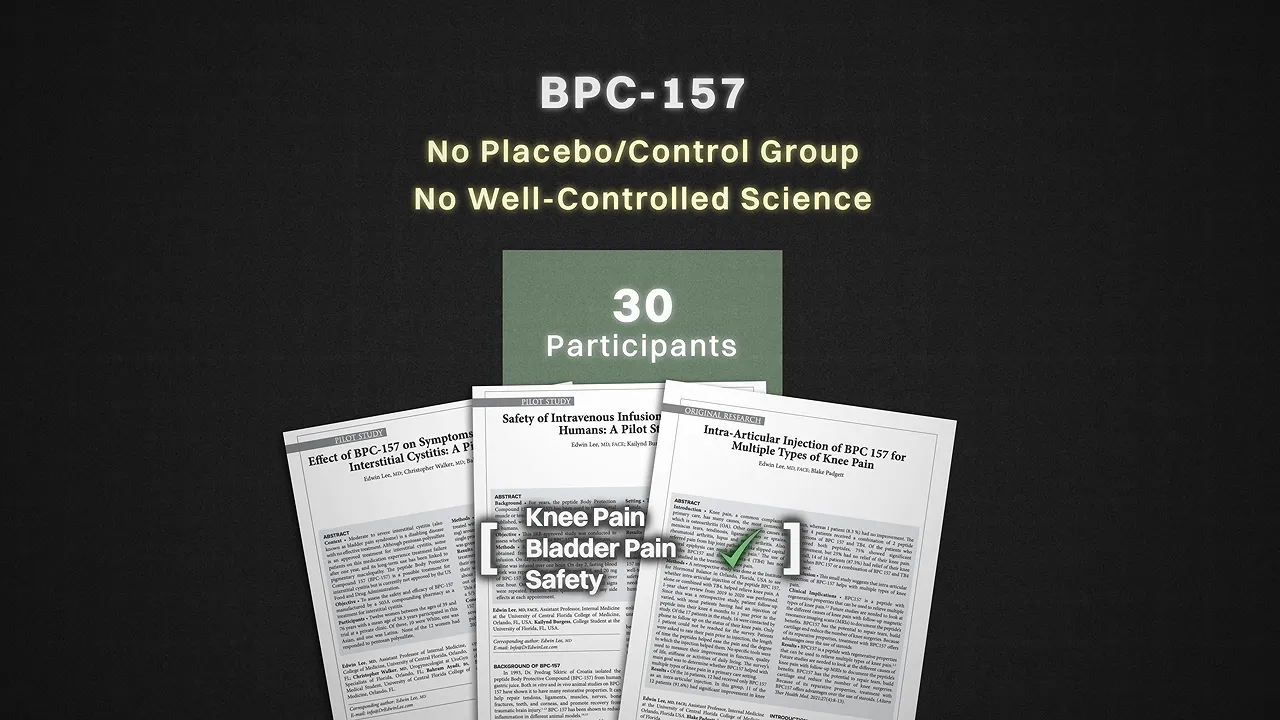BPC-157 research graphic showing 30 participants, no placebo or control group, and no well-controlled science