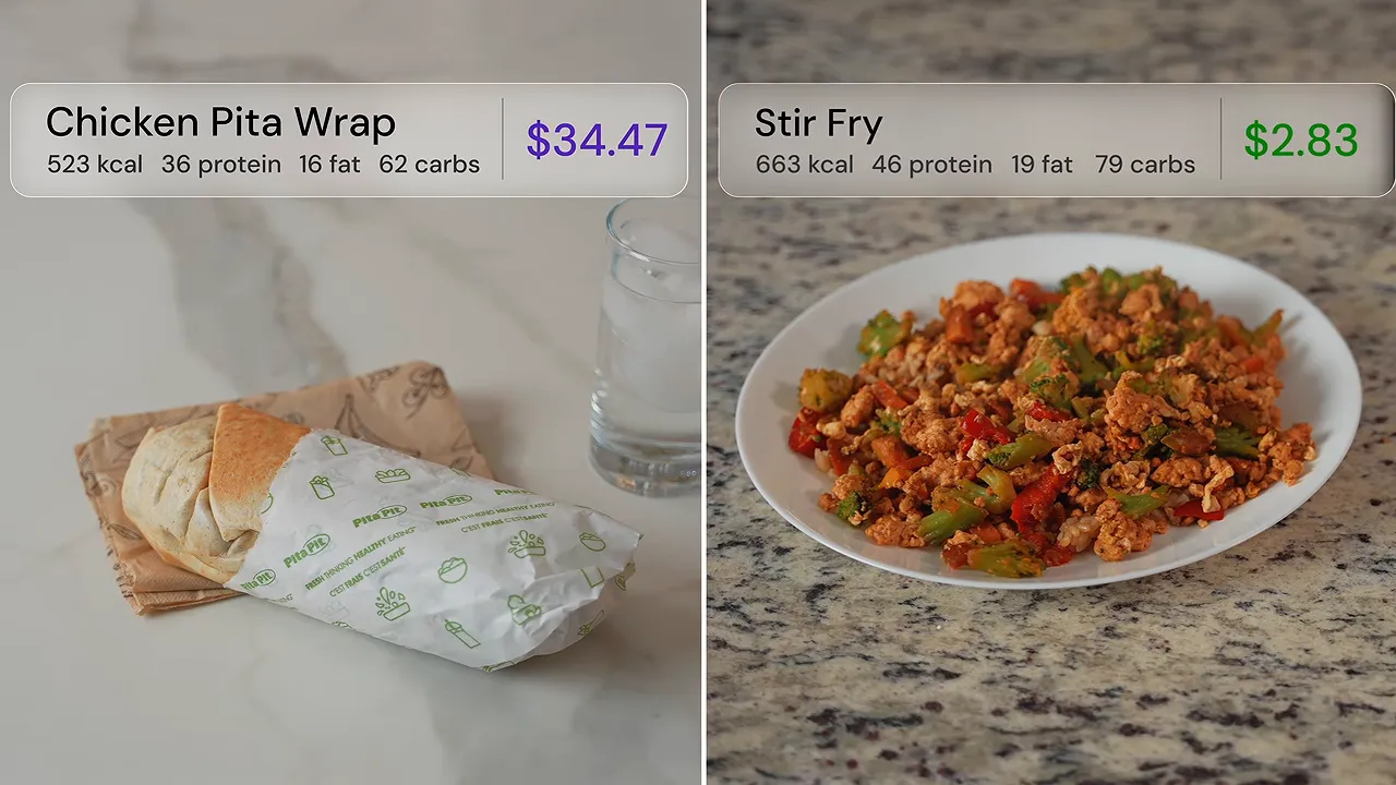 Chicken pita wrap priced at $34.47 beside turkey stir-fry priced at $2.83