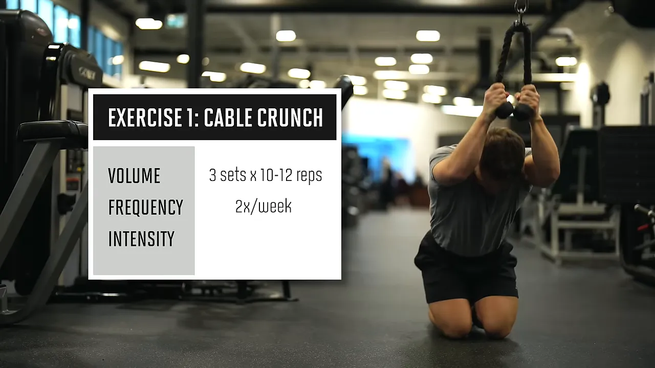 Kneeling cable crunch demonstration beside text listing three sets of 10 to 12 reps twice weekly and the last set to failure