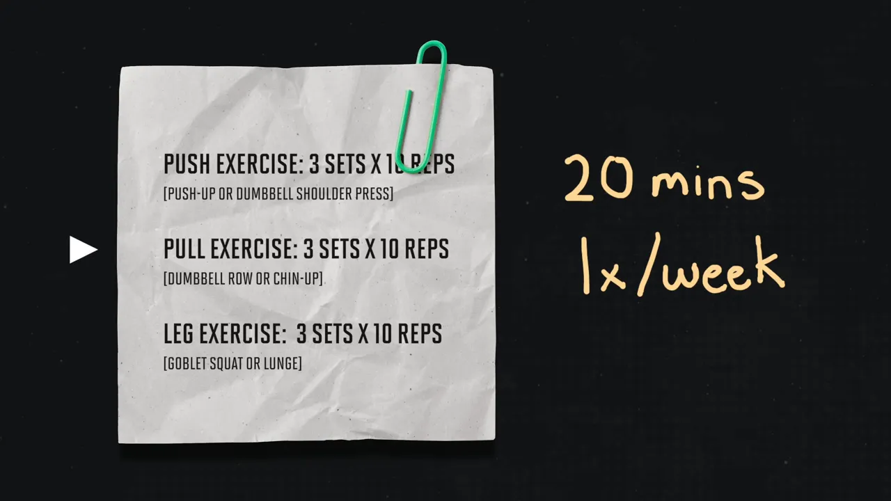 Workout note listing push, pull, and leg exercises for three sets of 10 reps, alongside 20 minutes once per week