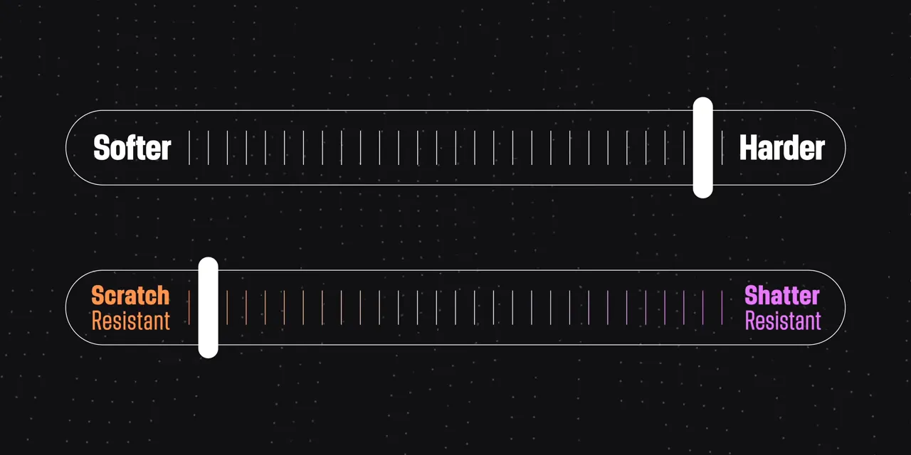Two sliders labeled softer to harder and scratch resistant to shatter resistant, positioned at opposite ends