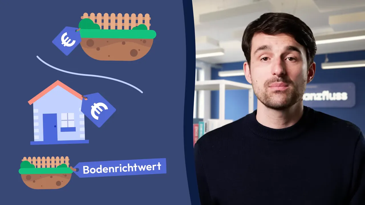 Illustration mit Haus und Symbolen für Bodenrichtwert sowie Vermietungslogik in der Kaufvertragsaufteilung