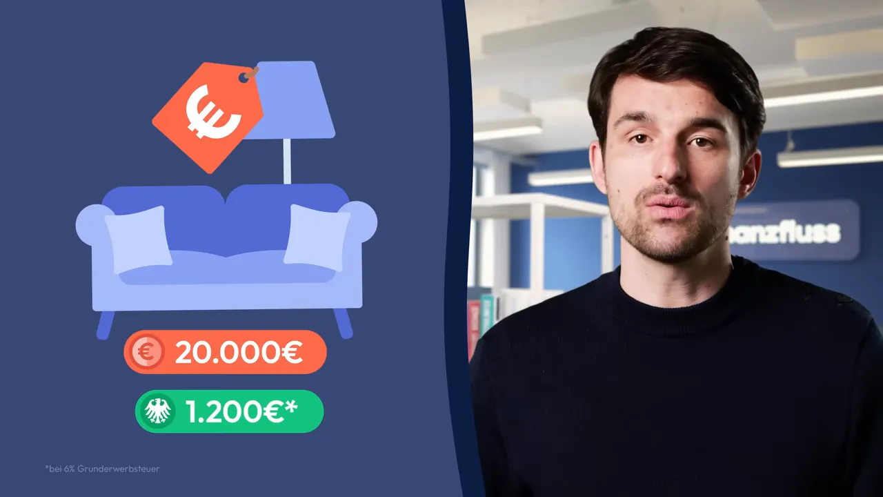 Beispielrechnung: 20.000 € Inventarwert und potenzielle Einsparung von 1.200 € durch Grunderwerbsteuer