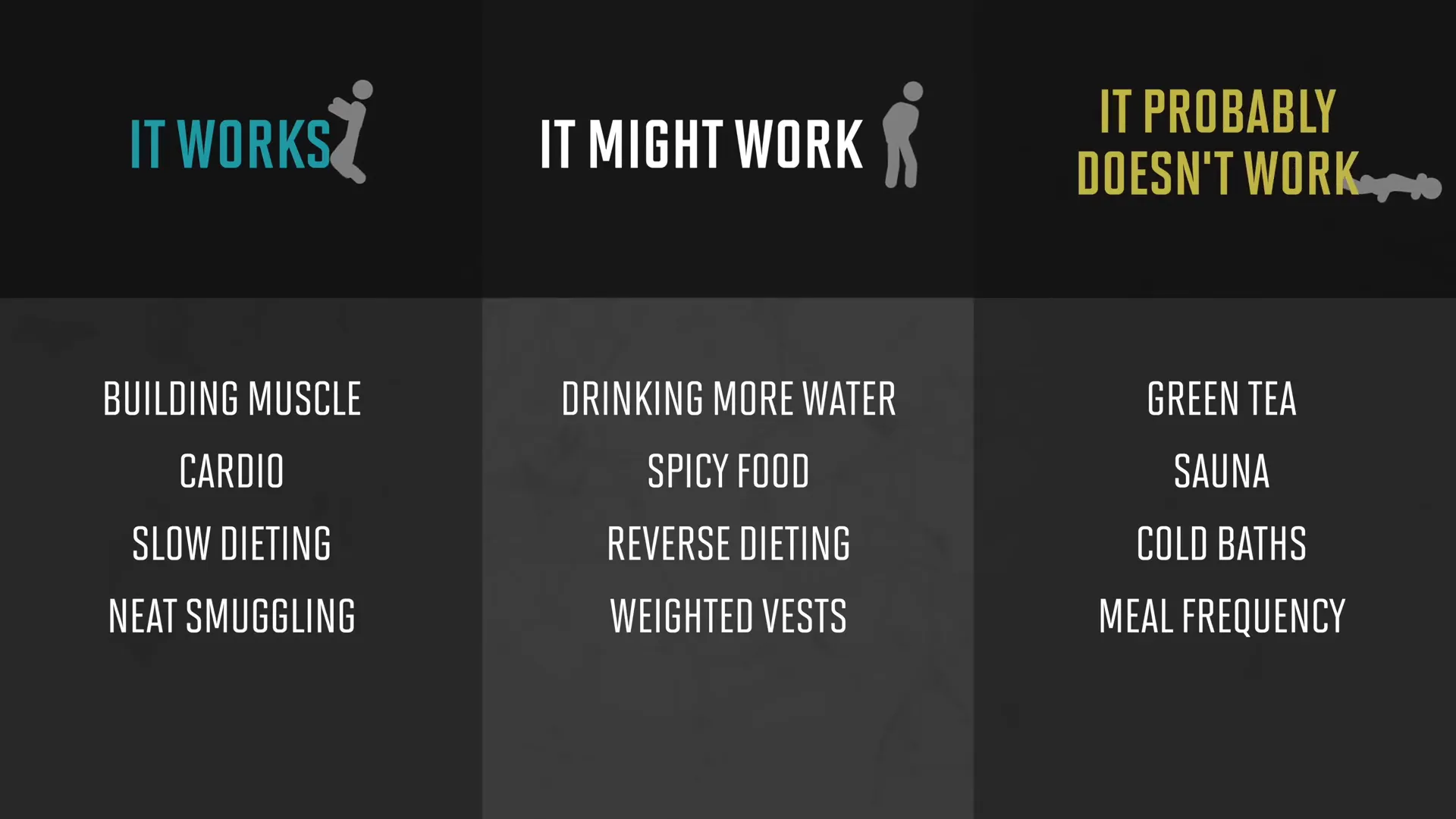 stock image representing combined strategies