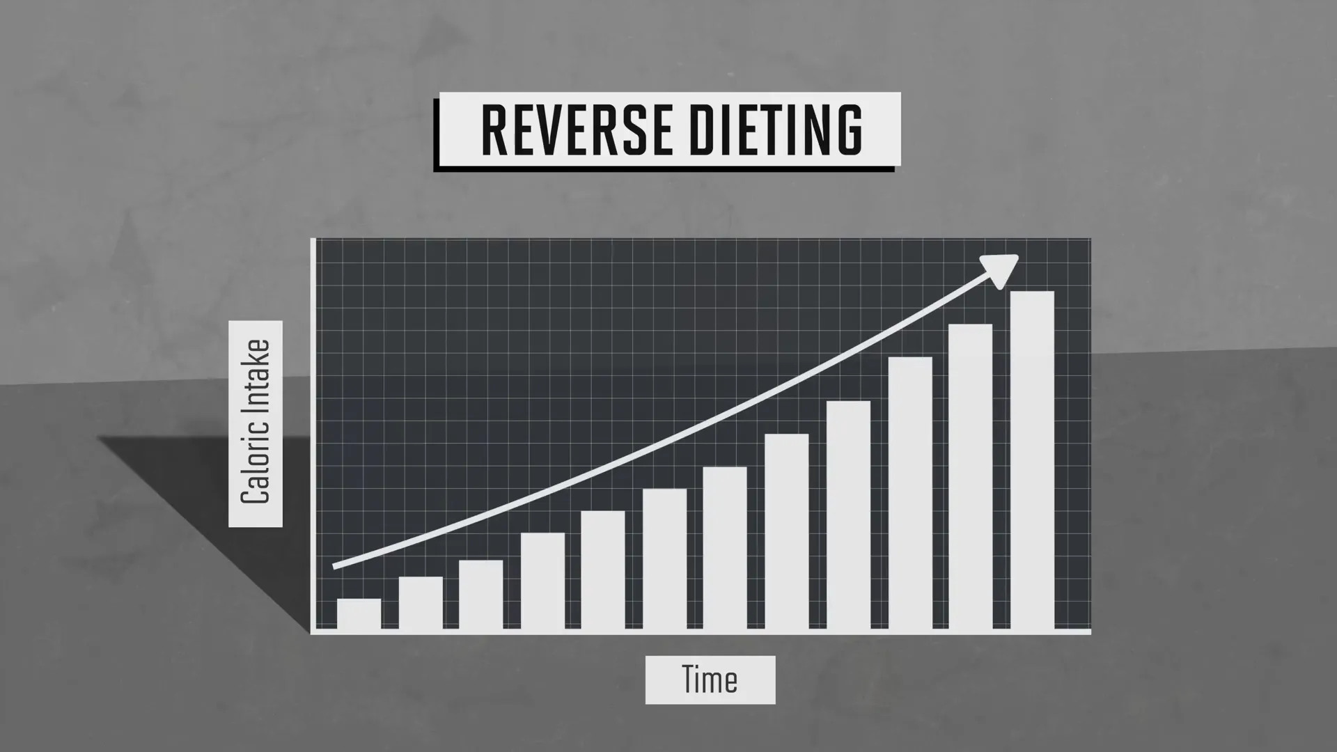 stock image representing reverse dieting