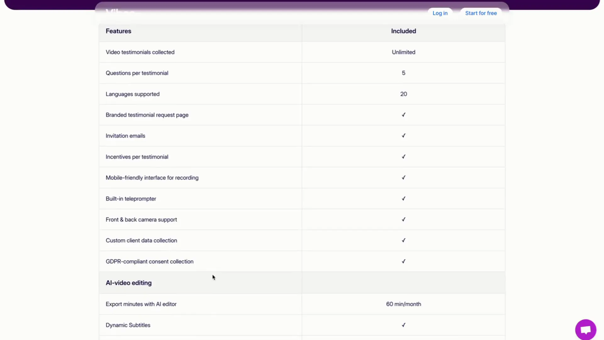 Vibeo AI video editing features