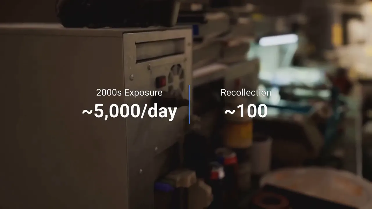 Slide reading '2000s Exposure ~5,000/day' on the left and 'Recollection ~100' on the right over a blurred workshop background