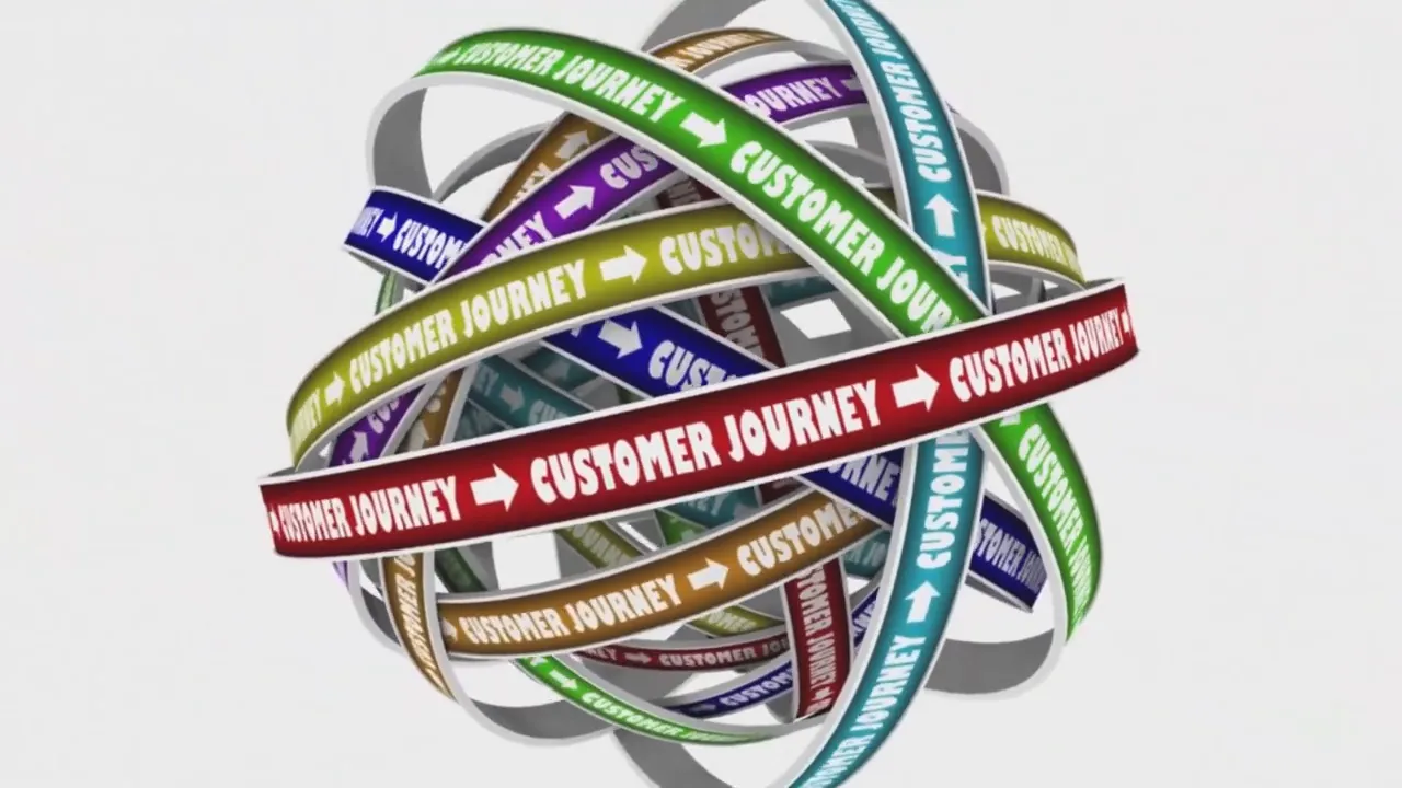 3D multicolored interlocking rings labeled 'Customer Journey' illustrating multiple touchpoints and paths.