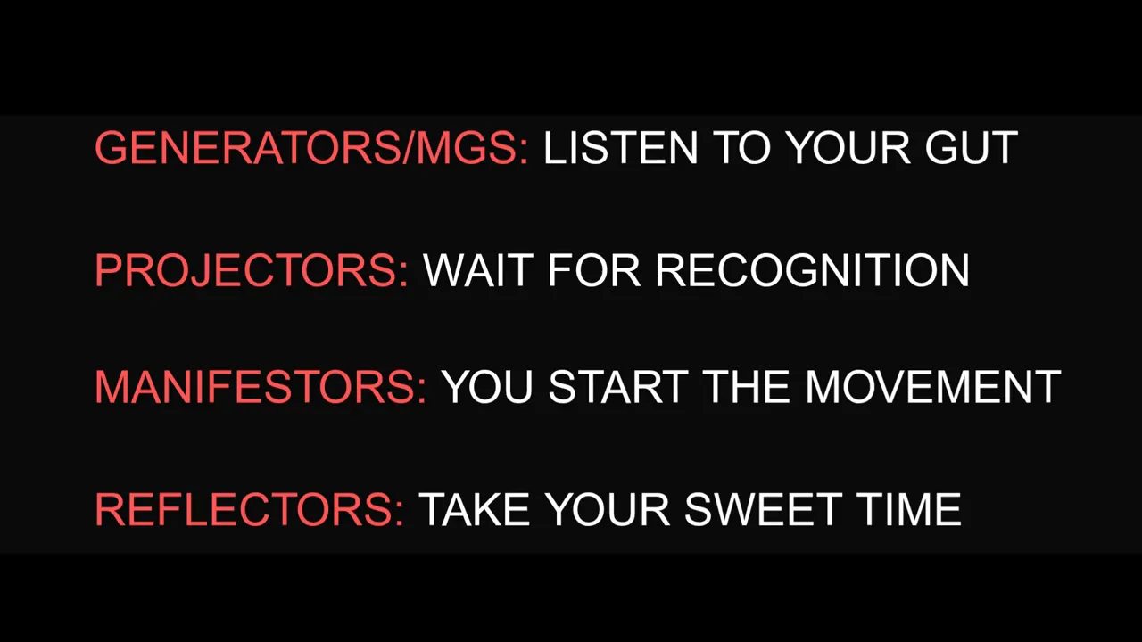 List of energy types: Generators, Manifesting Generators, Projectors, Manifestors, Reflectors