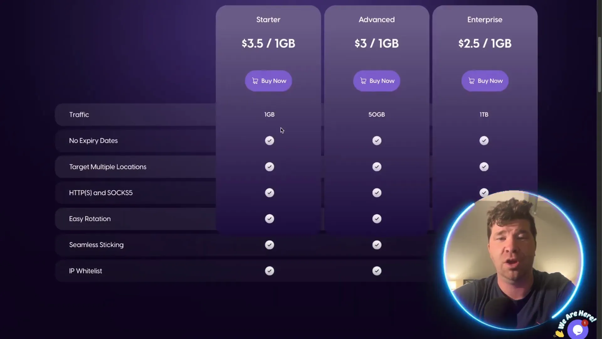 Proxy4U plans and features emphasizing unlimited traffic and transparency