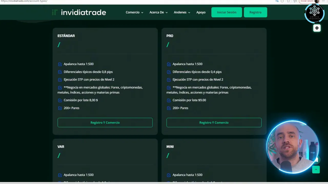 Captura nítida de la sección 'Tipos de cuenta' de InvidiaTrade que muestra 'Apalanca hasta 1:500' en los recuadros de cuenta.