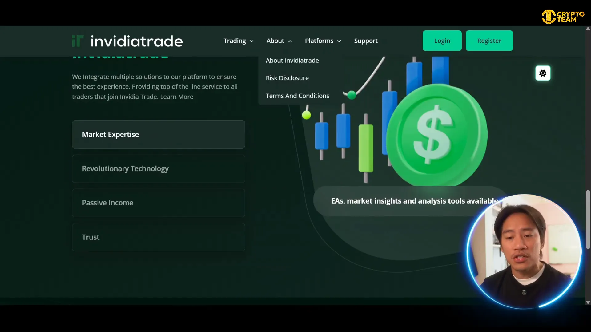 Pricing and fee details on Invidia Trade platform