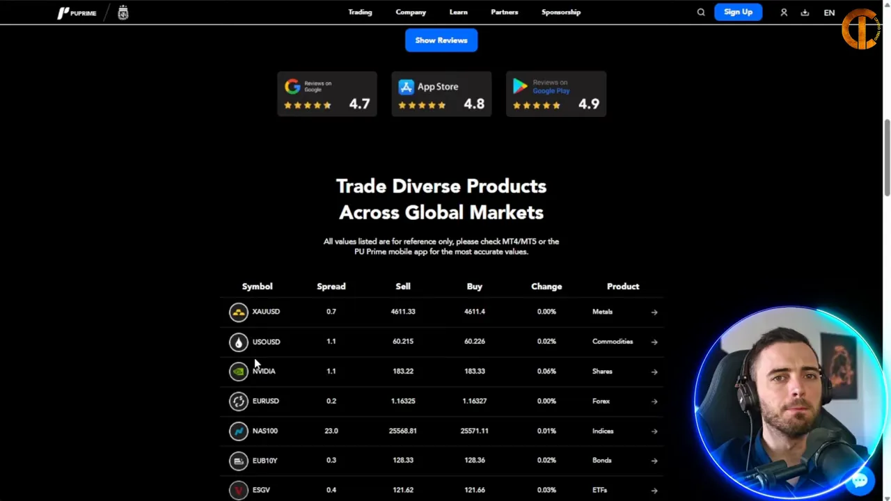 PU Prime screenshot of product table listing symbols and spreads (XAUUSD, USOUSD, NVIDIA, EURUSD) under 'Trade Diverse Products'.