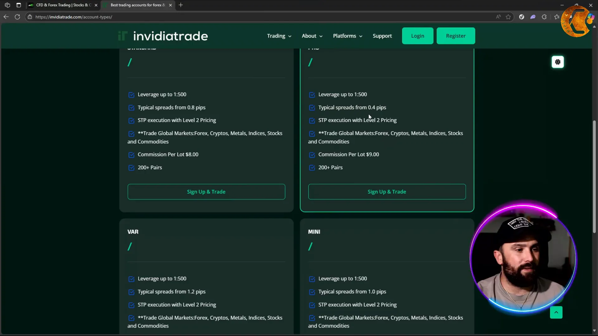 InvidiaTrade trading platforms and account types
