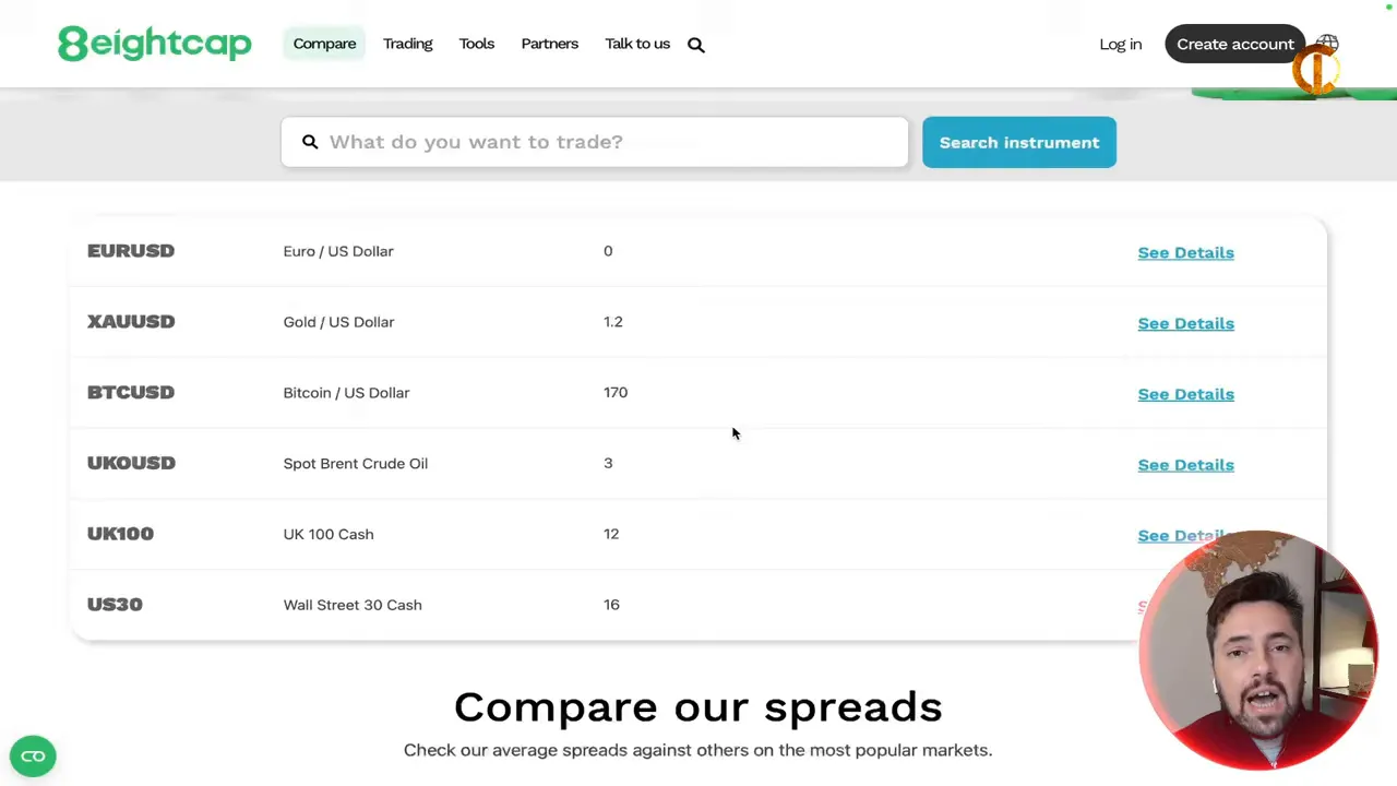 Eightcap spreads table with numeric spreads for EURUSD, XAUUSD, BTCUSD and indices