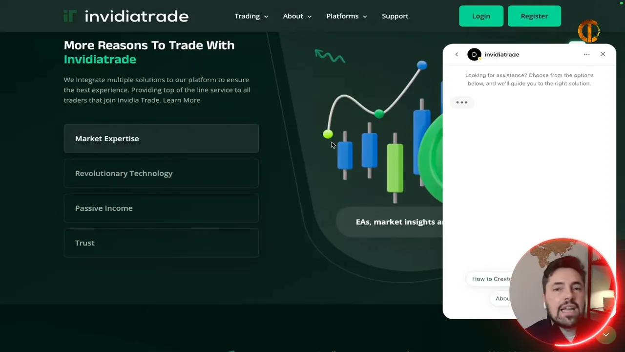 InvidiaTrade page with the customer support chat widget open on the right and site feature list on the left.