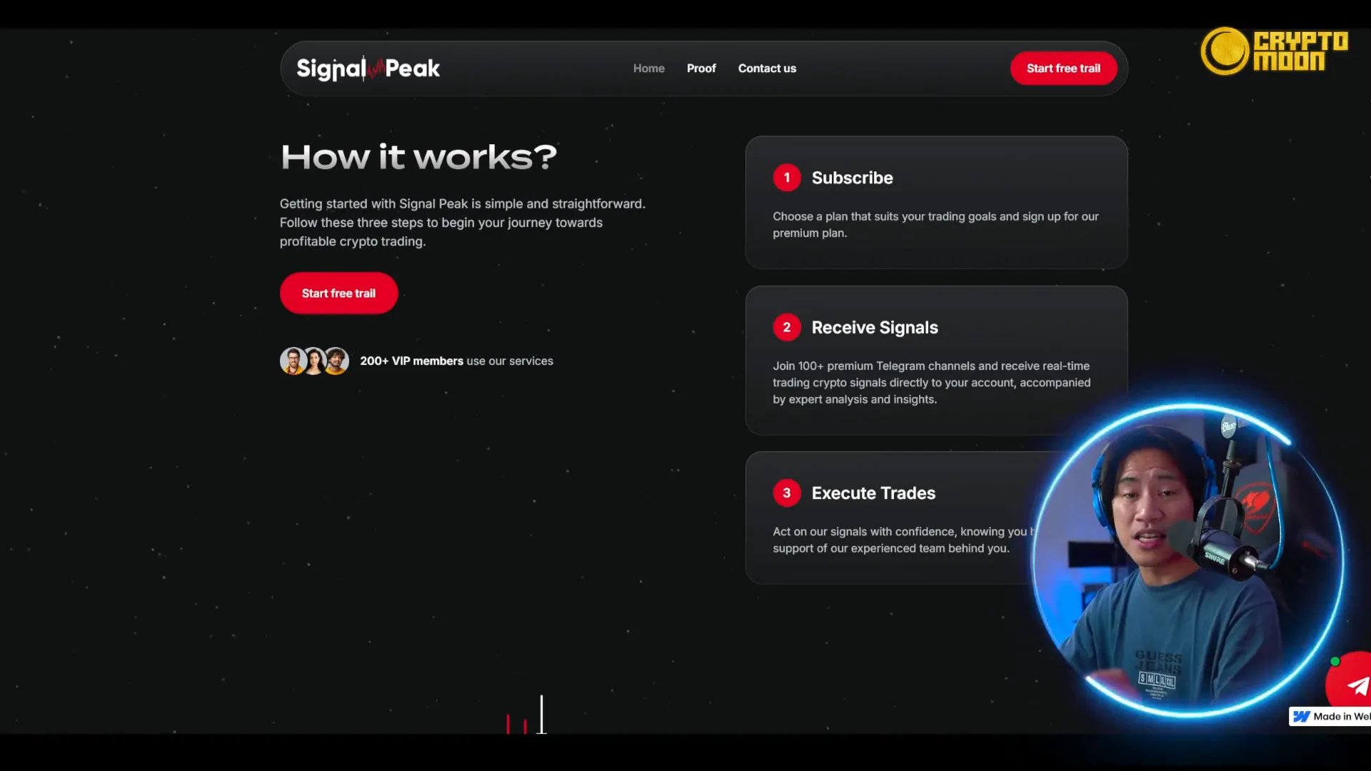SignalPeak features and channels overview