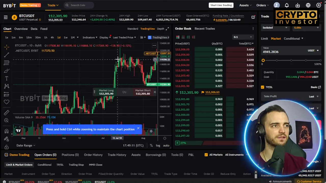 Bitcoin chart showing breakout, retest, and potential entry points