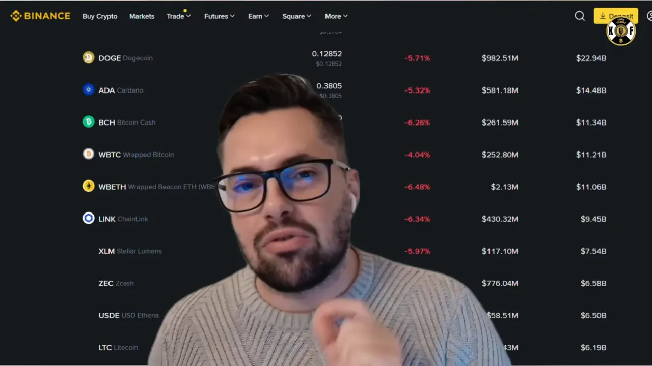 liste des cryptomonnaies sur Binance avec intervenant au premier plan