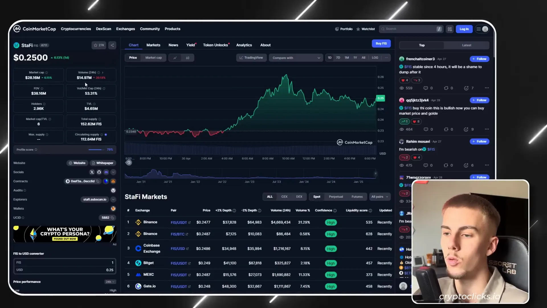 Crypto market charts showing low market cap altcoins