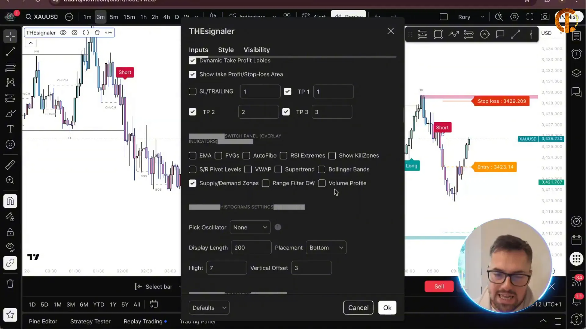 TheSignaler indicator dashboard with multiple technical tools