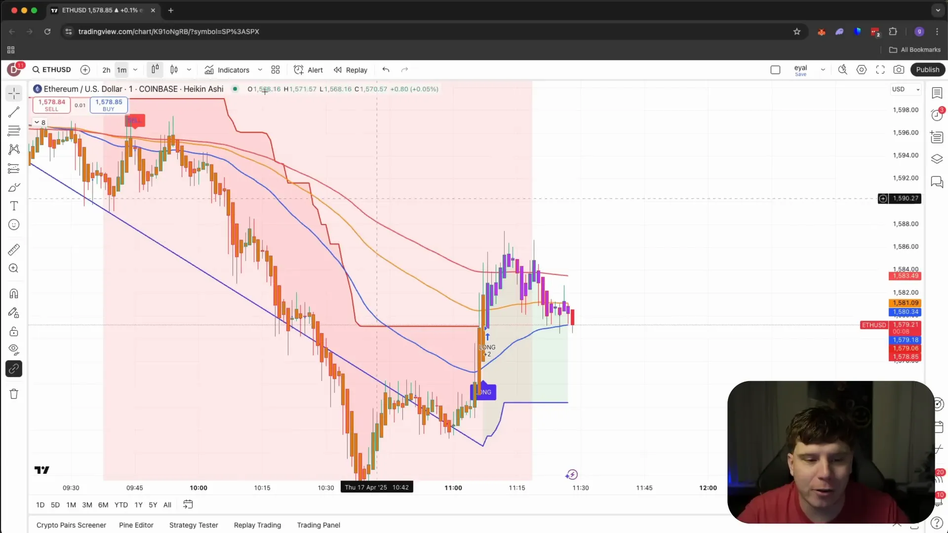 Changing candles to Heikin Ashi on TradingView for clearer signals