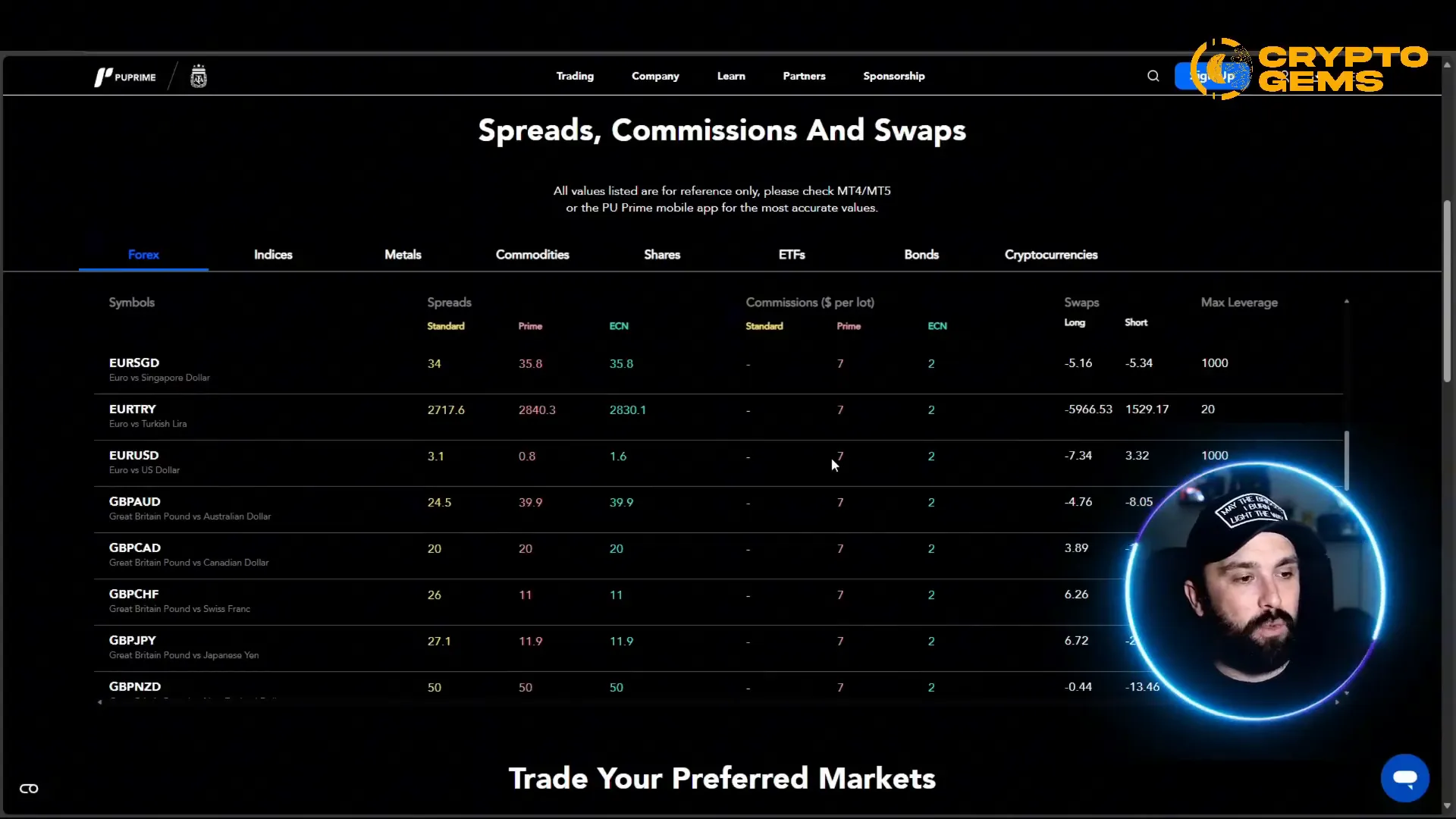 PU Prime commission structure and trading account comparison