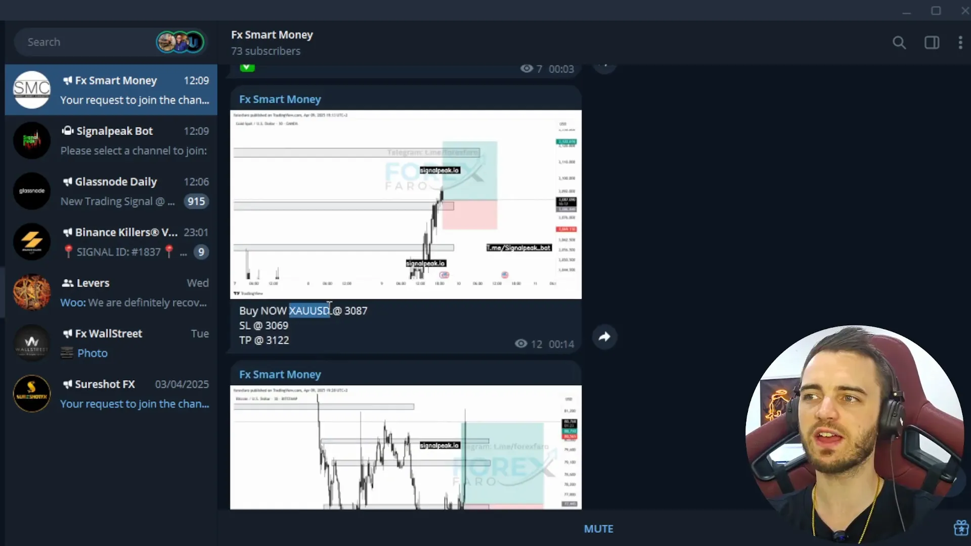 FX Smart Money Group Signals