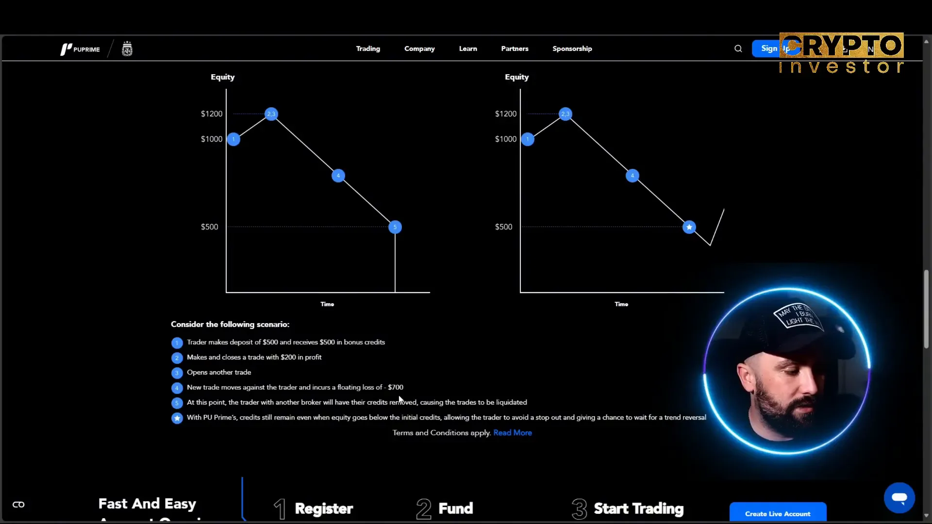 Example of PU Prime bonus credit usage in trading scenario