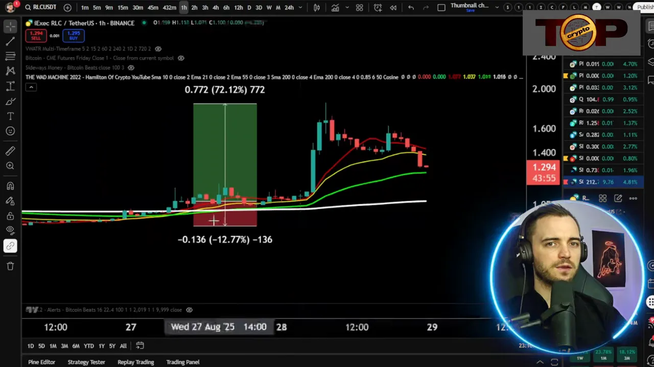 TradingView chart showing RLCUSDT trade and targets