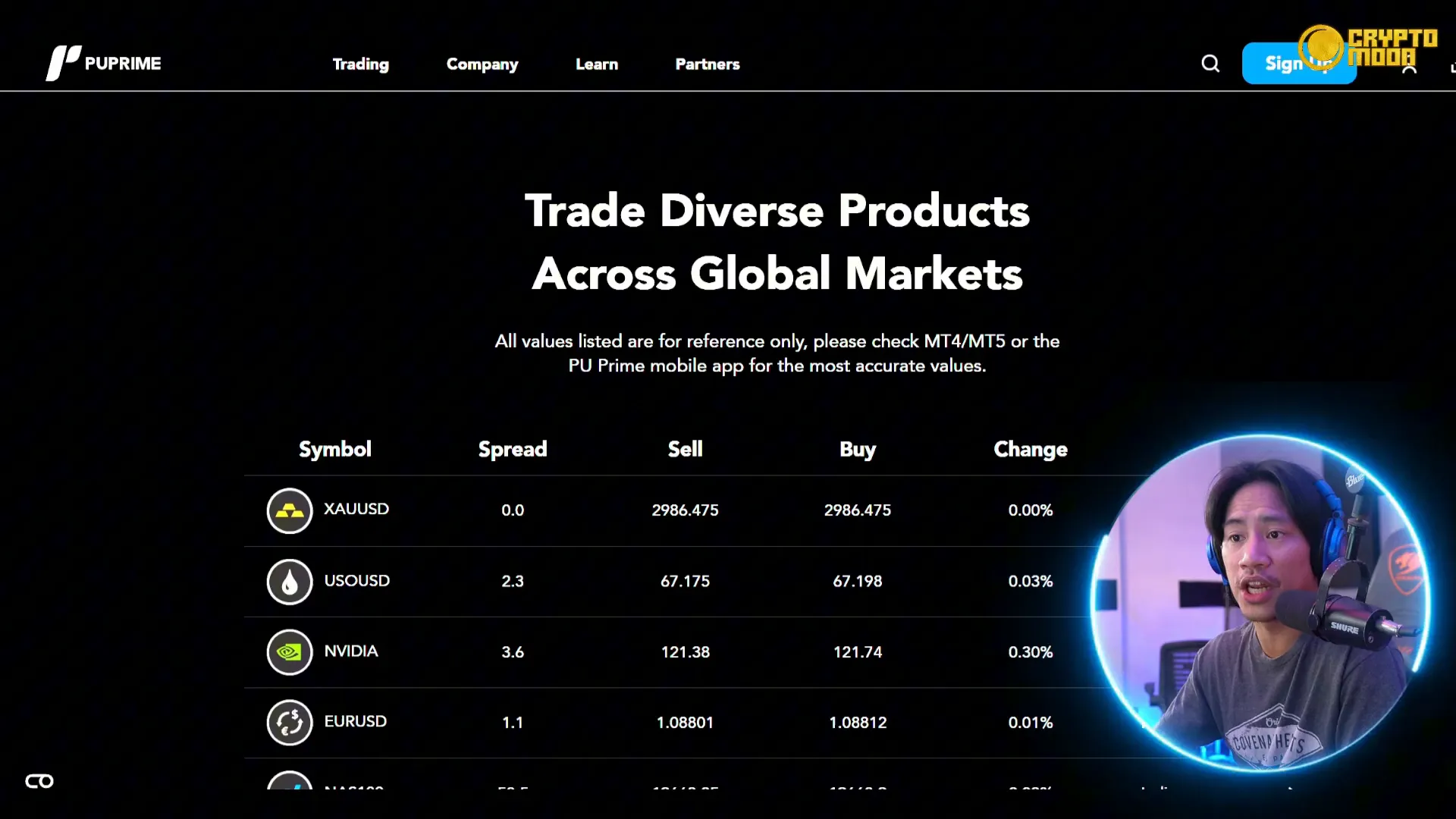 PU Prime platform features